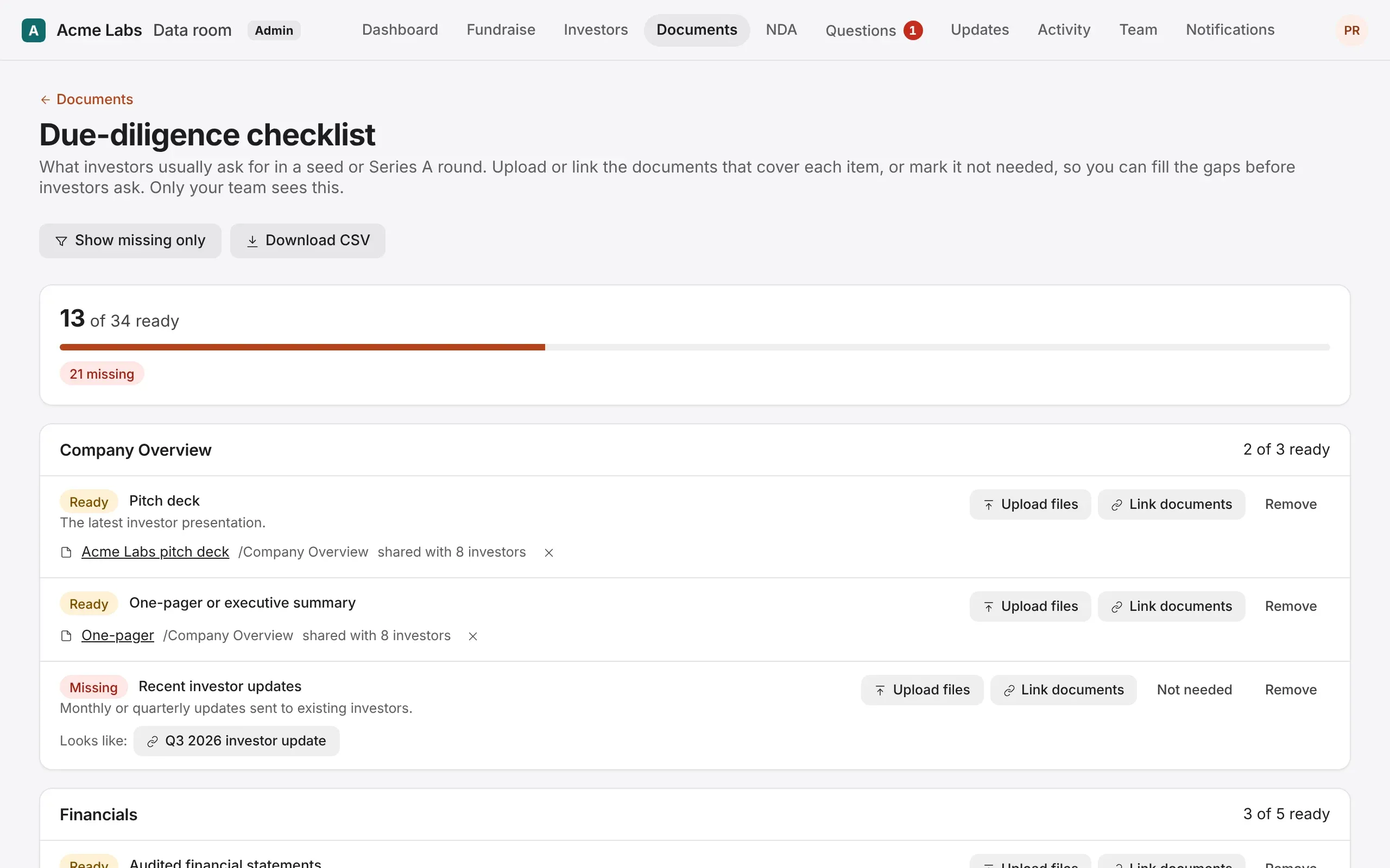 The due-diligence checklist: 13 of 34 items ready, with the documents linked to each