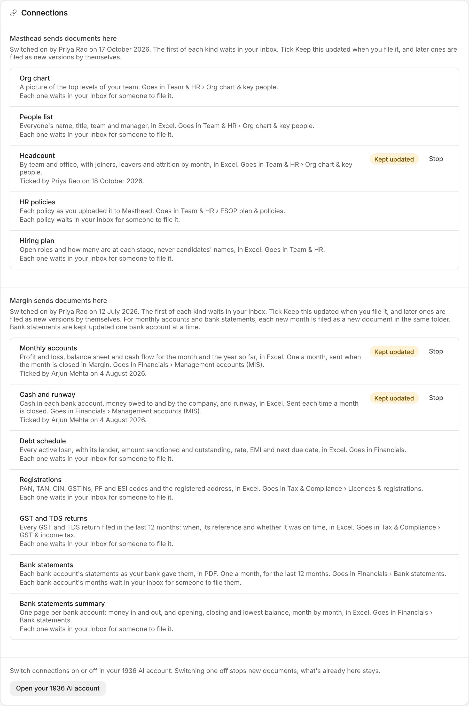 Company settings, Connections: what Masthead and Margin each send, where it goes, and which are kept updated