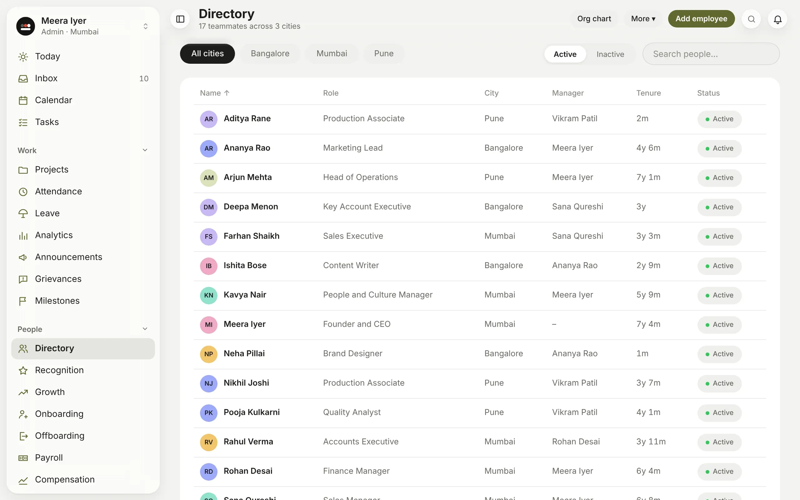 The Directory: everyone with their role, city, manager, tenure and status