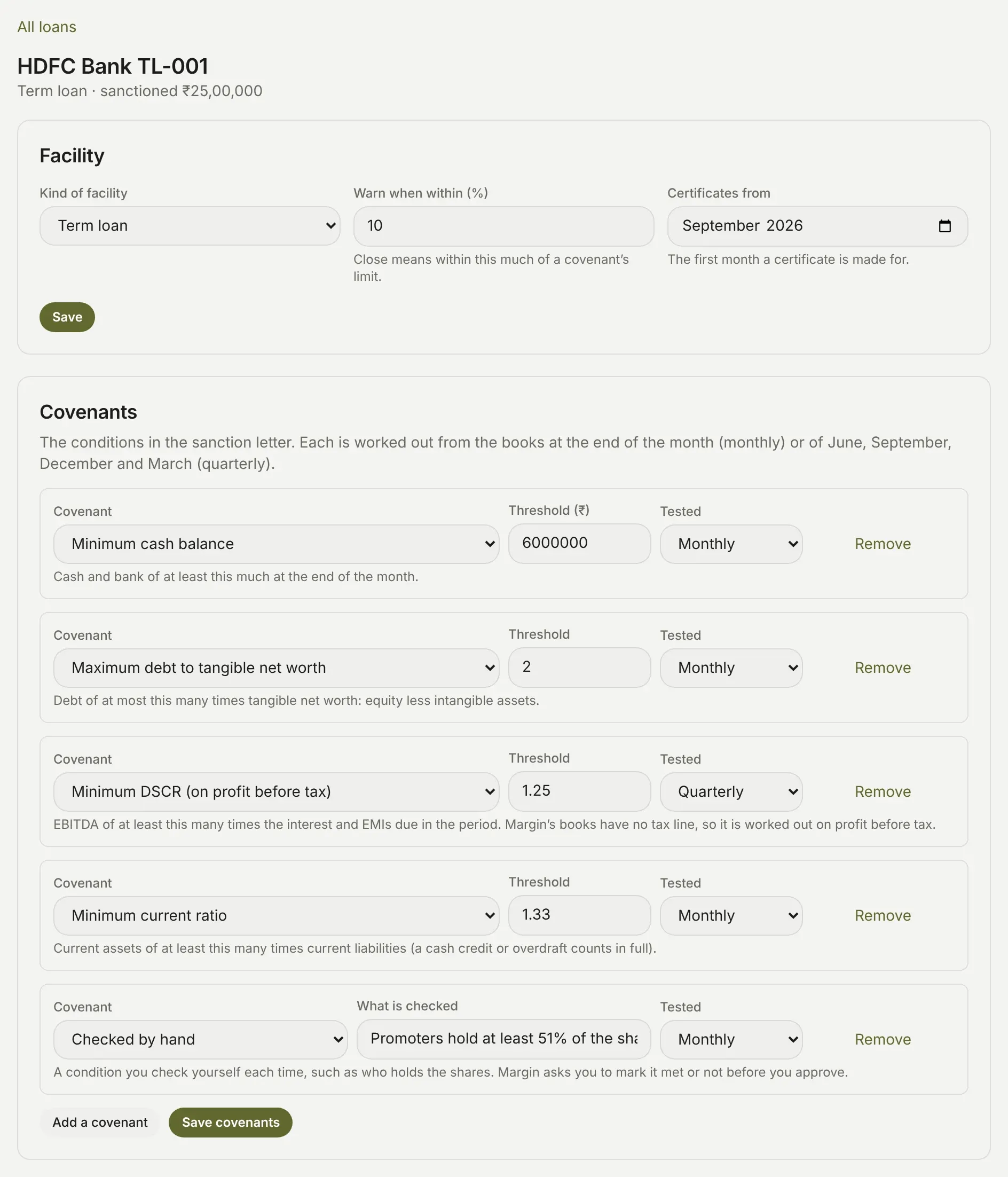 HDFC Bank TL-001's page: the Facility card with Warn when within 10% and Certificates from September 2026, then five covenants, each with its threshold and whether it's tested monthly or quarterly