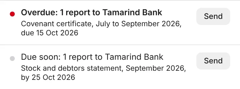 Needs your attention: an overdue report and a report due soon, each with Send