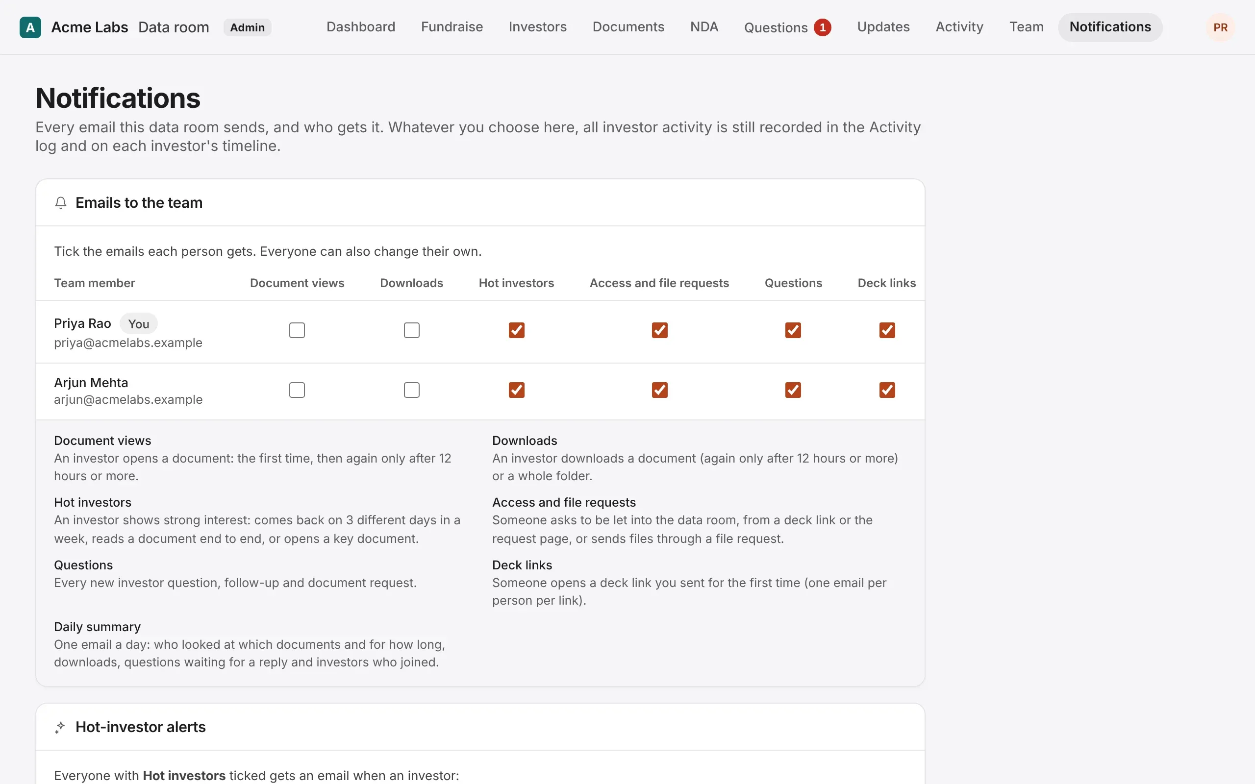 Notifications: which emails each team member gets
