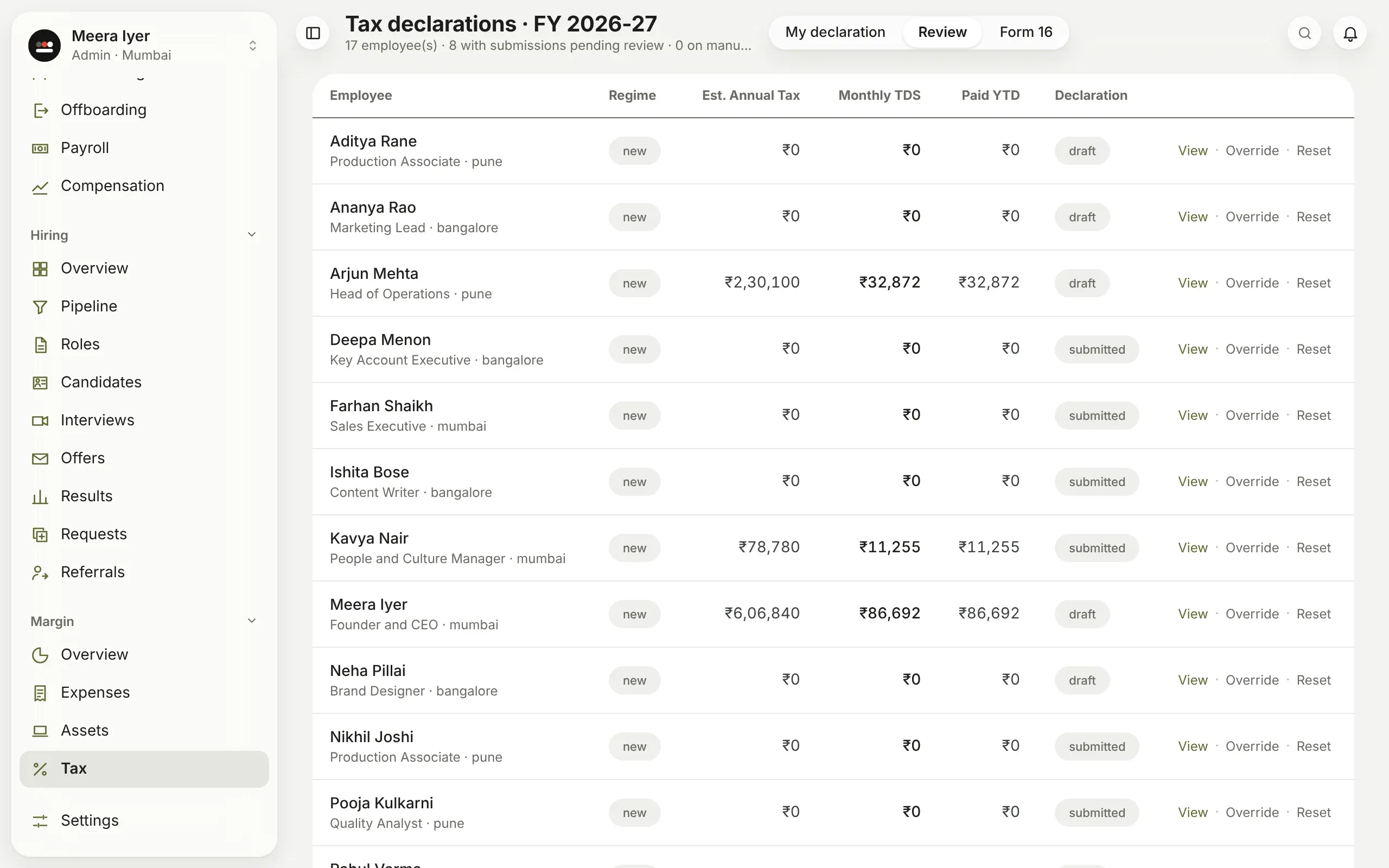 Tax review: each person with their regime, estimated annual tax, monthly TDS and paid so far